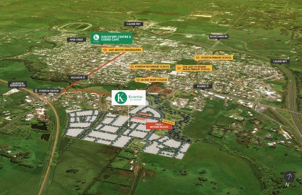 Kyneton on Riverside