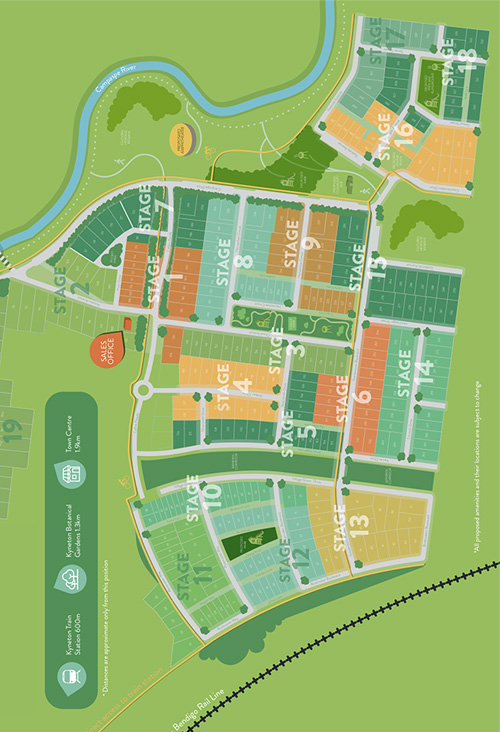 MASTERPLAN